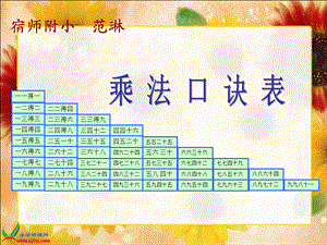 《乘法口诀表》PPT课件（经典实用）.ppt