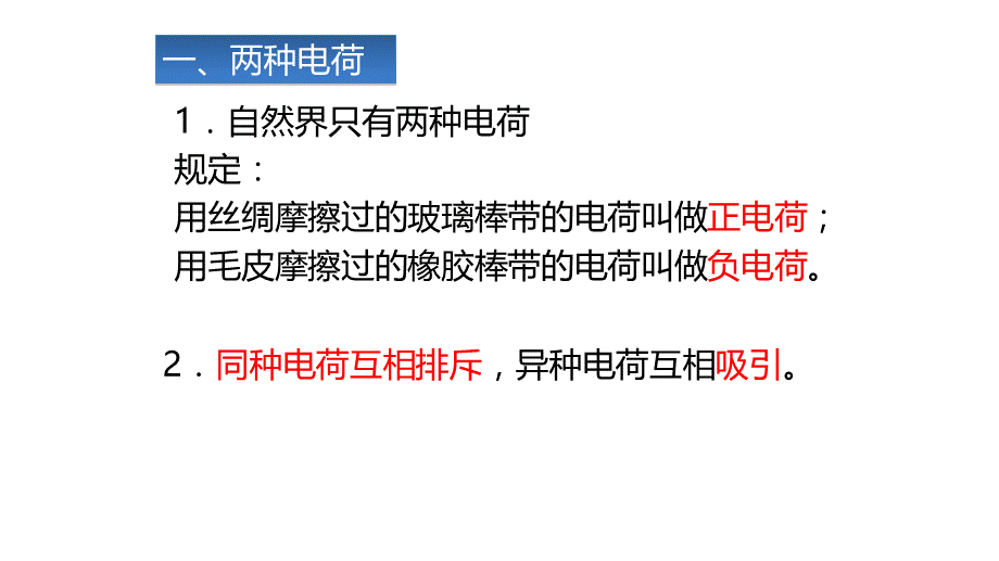 鲁教版 九年级物理 第十一章《电流和电路》第一节 《电荷 摩擦起电》.ppt_第3页