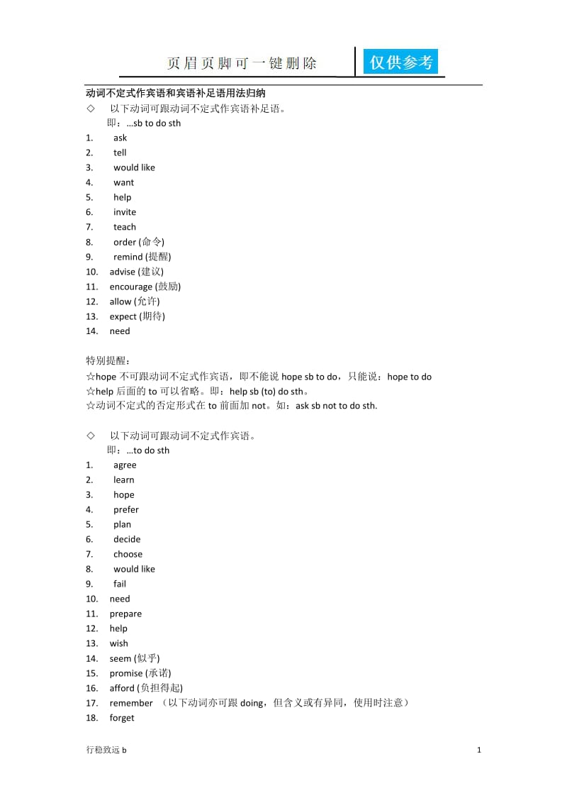 动词不定式作宾语和宾语补足语用法归纳[行稳书屋].docx_第1页