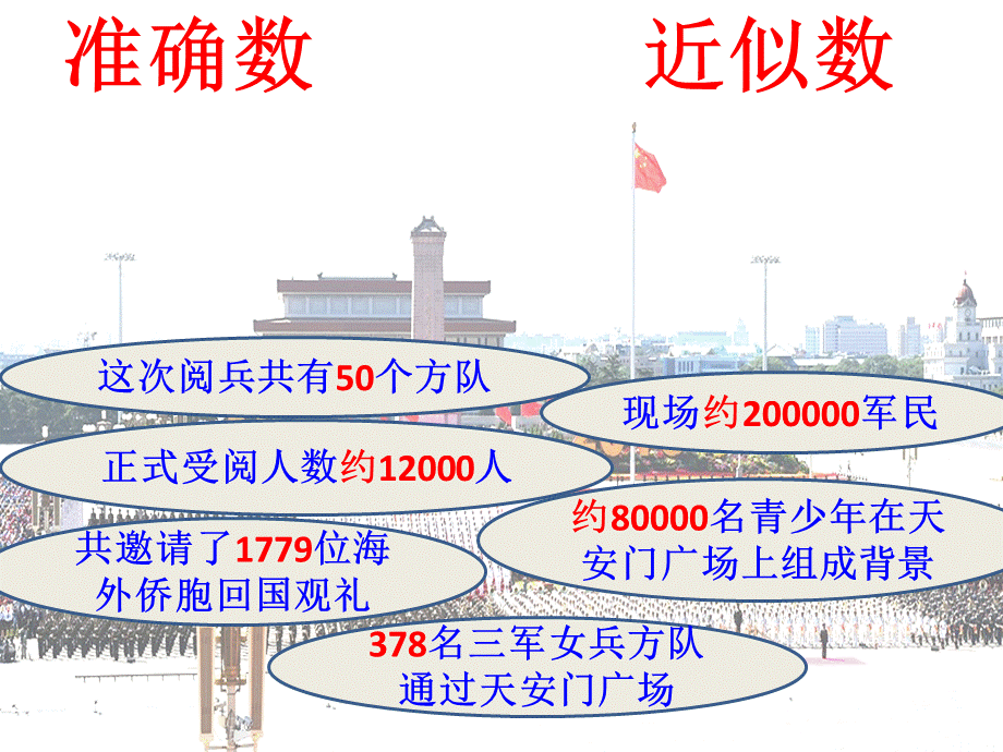 四年级上册数学课件 - 第一章大数的认识 求近似数（例7） 人教新课标2014秋 (共15.ppt).pptx_第2页