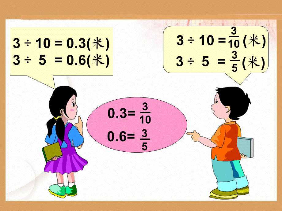 五年级下册数学课件－第四单元第六节 分数和小数的互化｜人教新课标.ppt_第3页