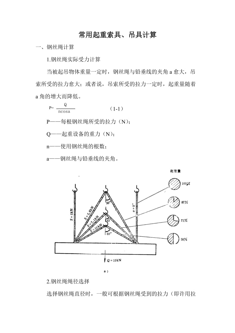 吊装作业钢丝绳选用计算书.doc_第1页