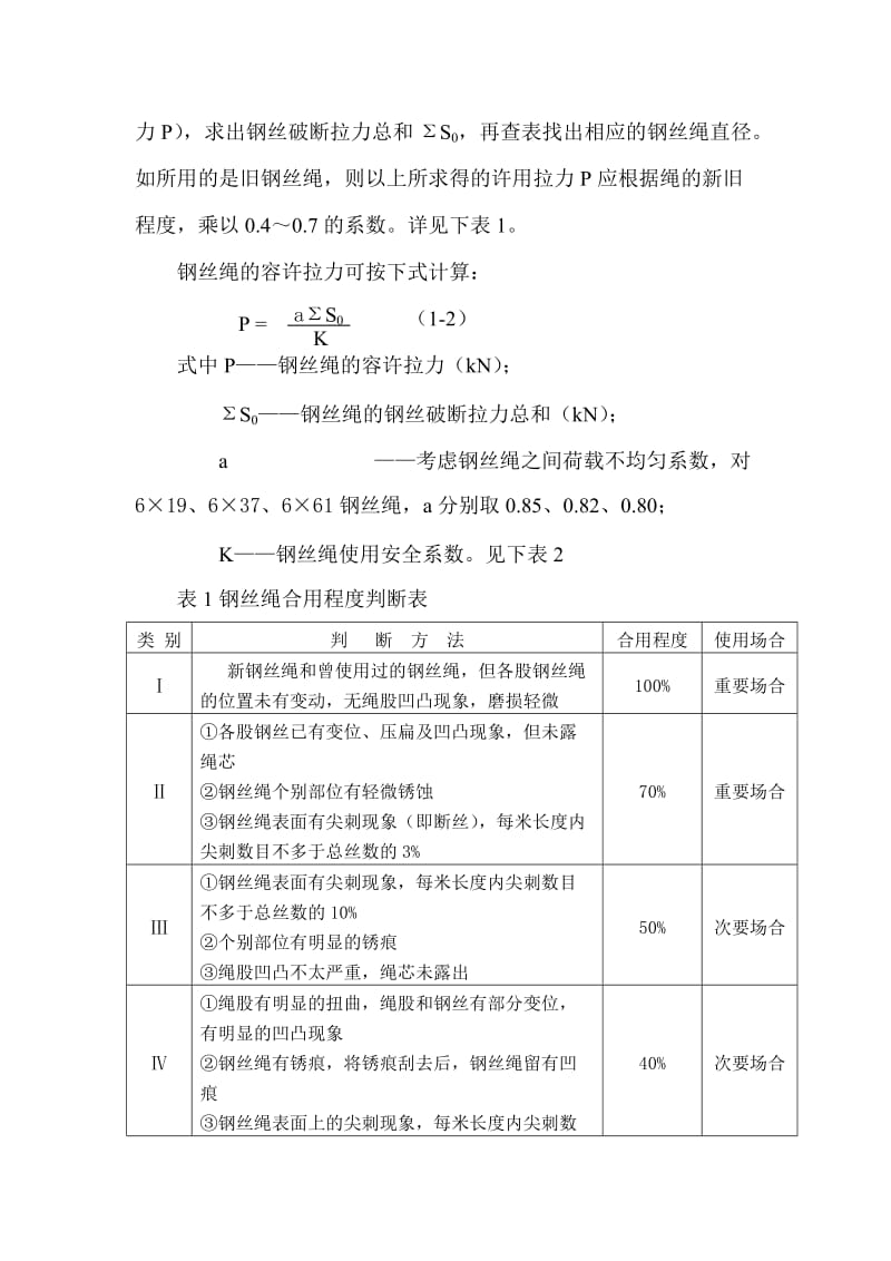 吊装作业钢丝绳选用计算书.doc_第2页