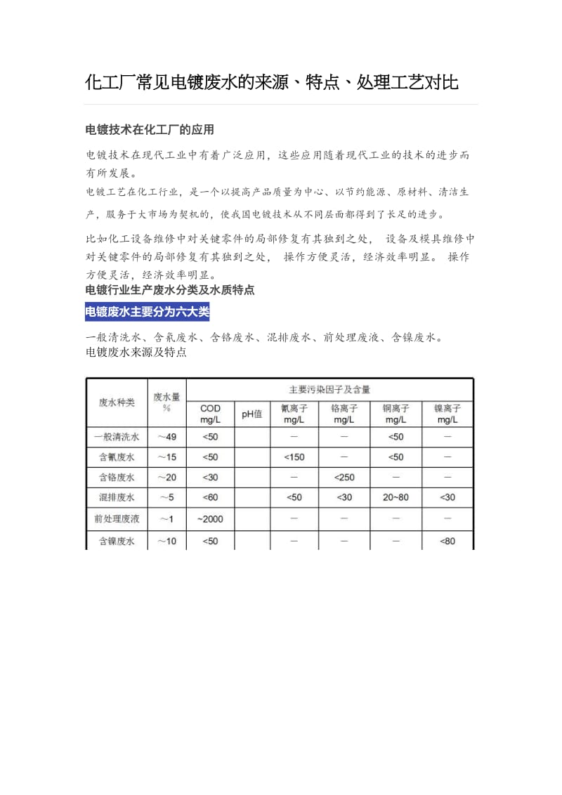 化工厂常见电镀废水的来源特点处理工艺对比.doc_第1页