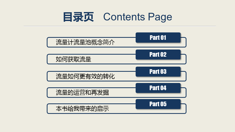 流量池思维PPT优秀课件.pptx_第3页