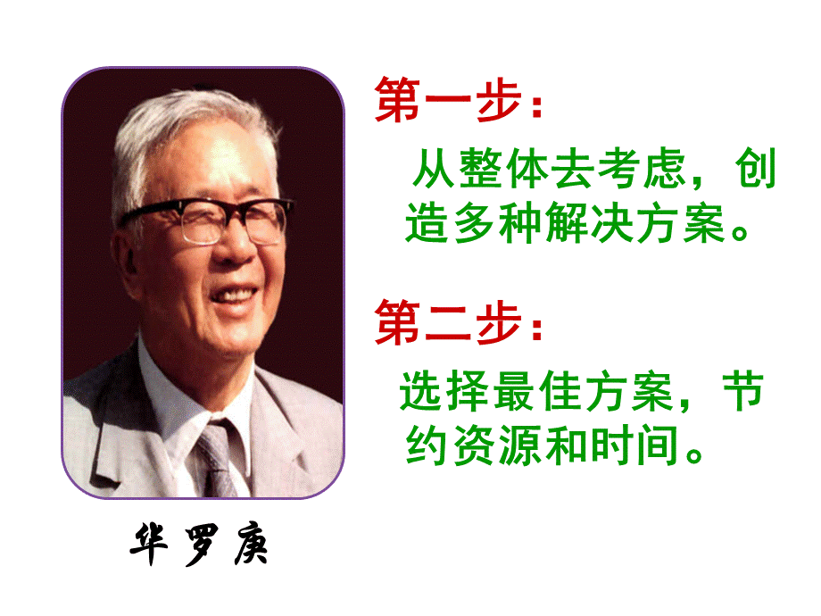 曾庆亮烙饼问题.ppt_第1页