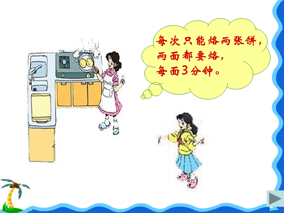 曾庆亮烙饼问题.ppt_第3页