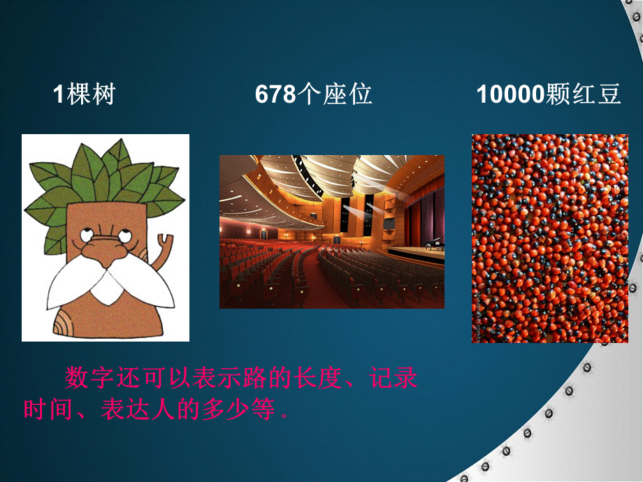 亿以内数的认识 (3).ppt_第2页