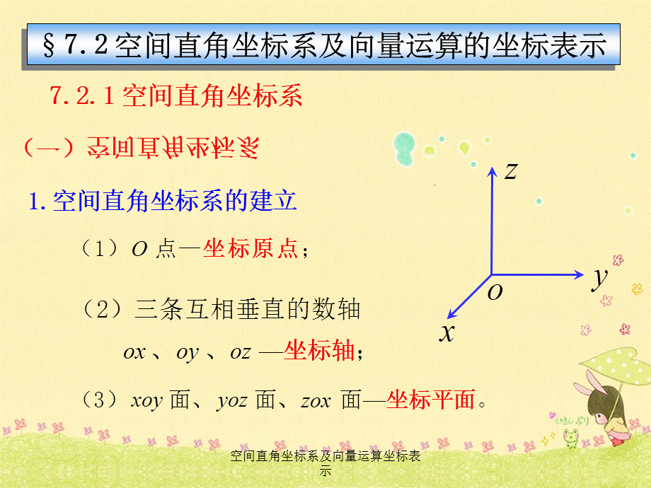 空间直角坐标系及向量运算坐标表示.ppt_第1页