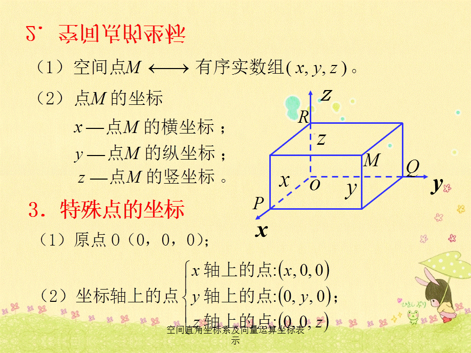 空间直角坐标系及向量运算坐标表示.ppt_第2页