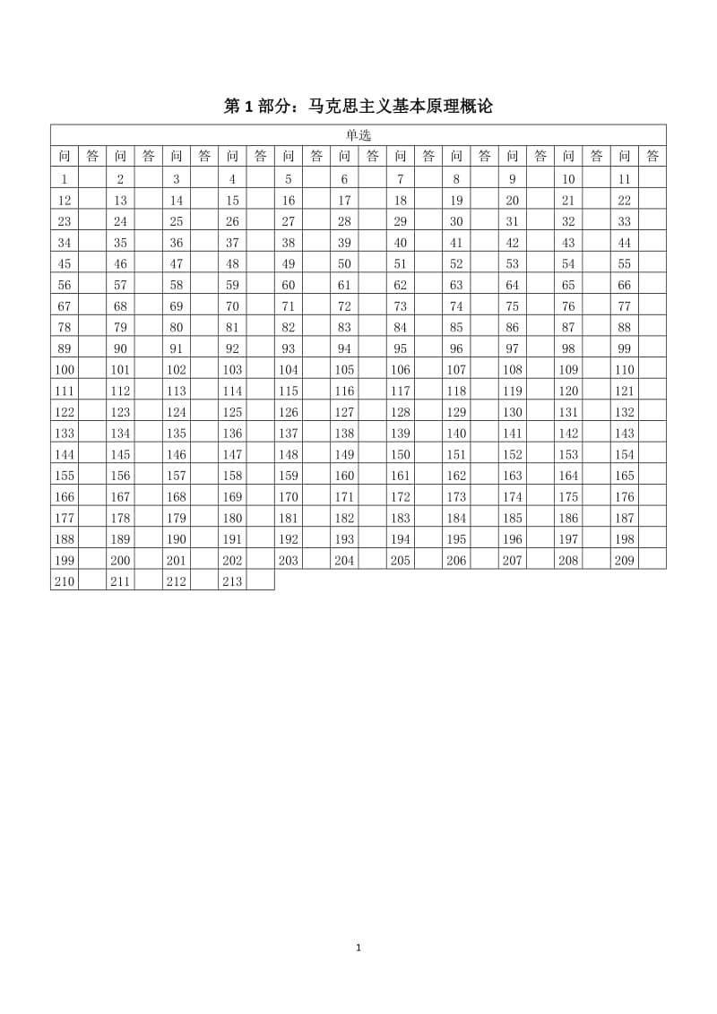 考研政治选择表格.doc_第1页