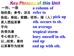 外研版高中英语教学课件Book3Module 3 Period5 language Points(共15张PPT).ppt