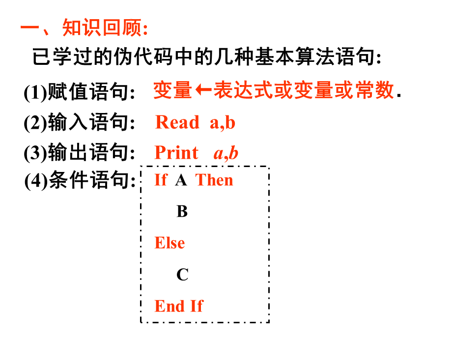 数学：13-1《循环语句》课件（苏教必修3）.ppt_第2页