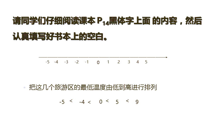 【教学课件】《有理数的大小》.pptx_第2页