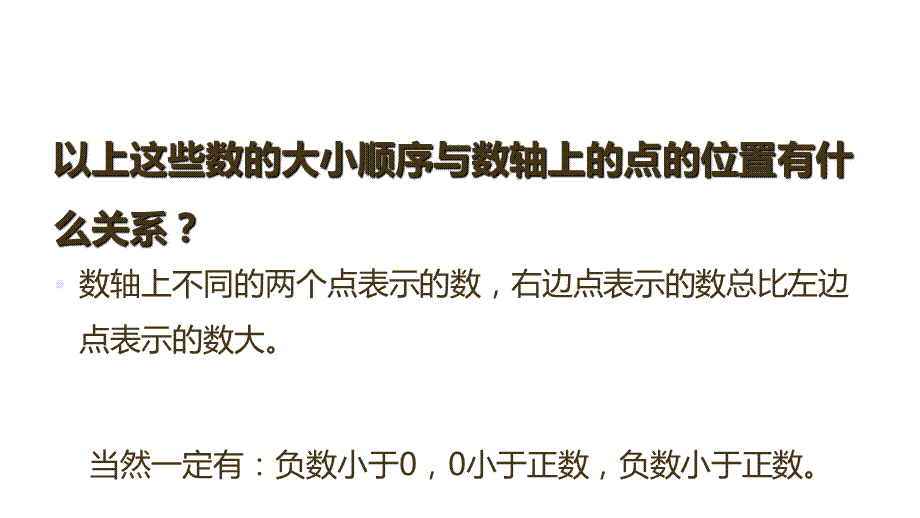 【教学课件】《有理数的大小》.pptx_第3页