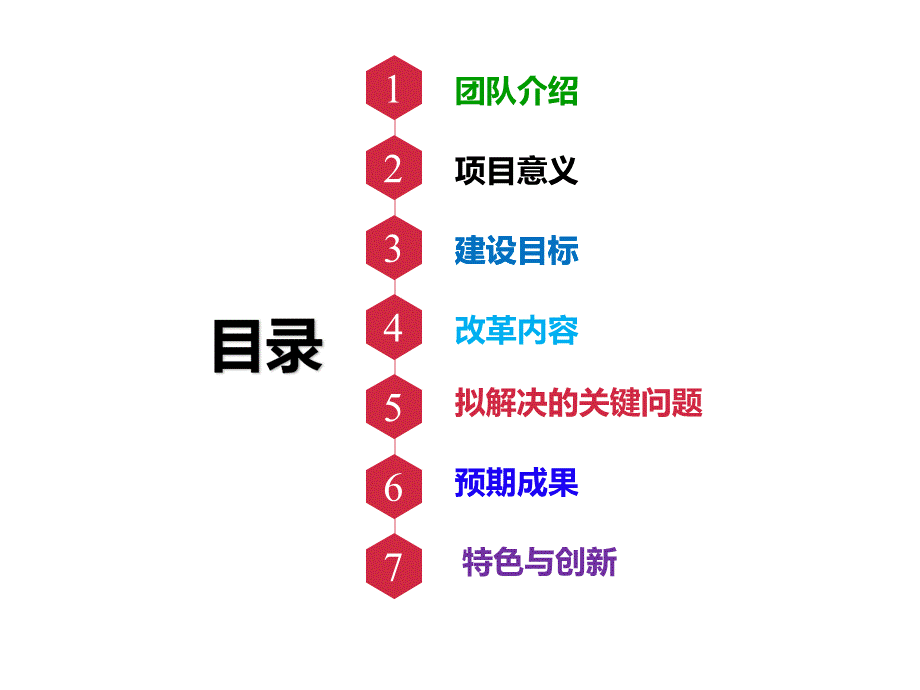 食品营养与检测专业综合改革试点项目申报材料汇报.ppt_第2页