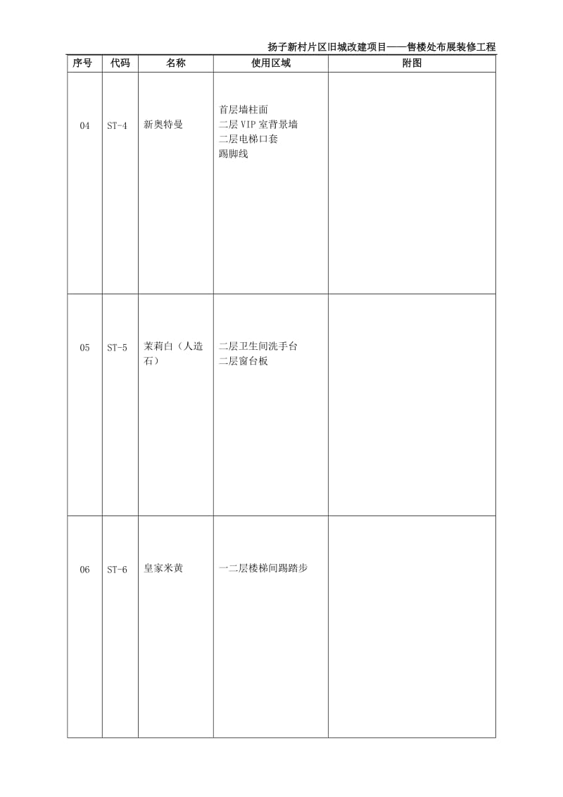 装饰材料选样表.doc_第2页