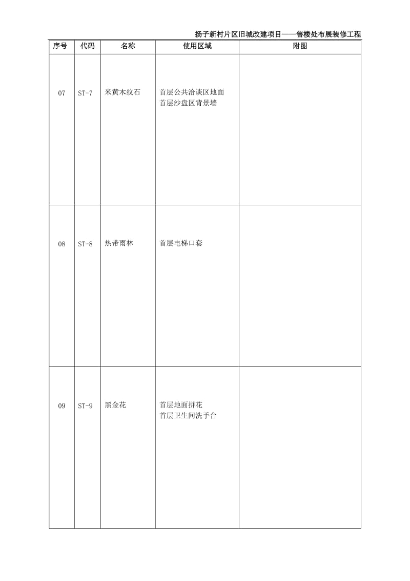 装饰材料选样表.doc_第3页