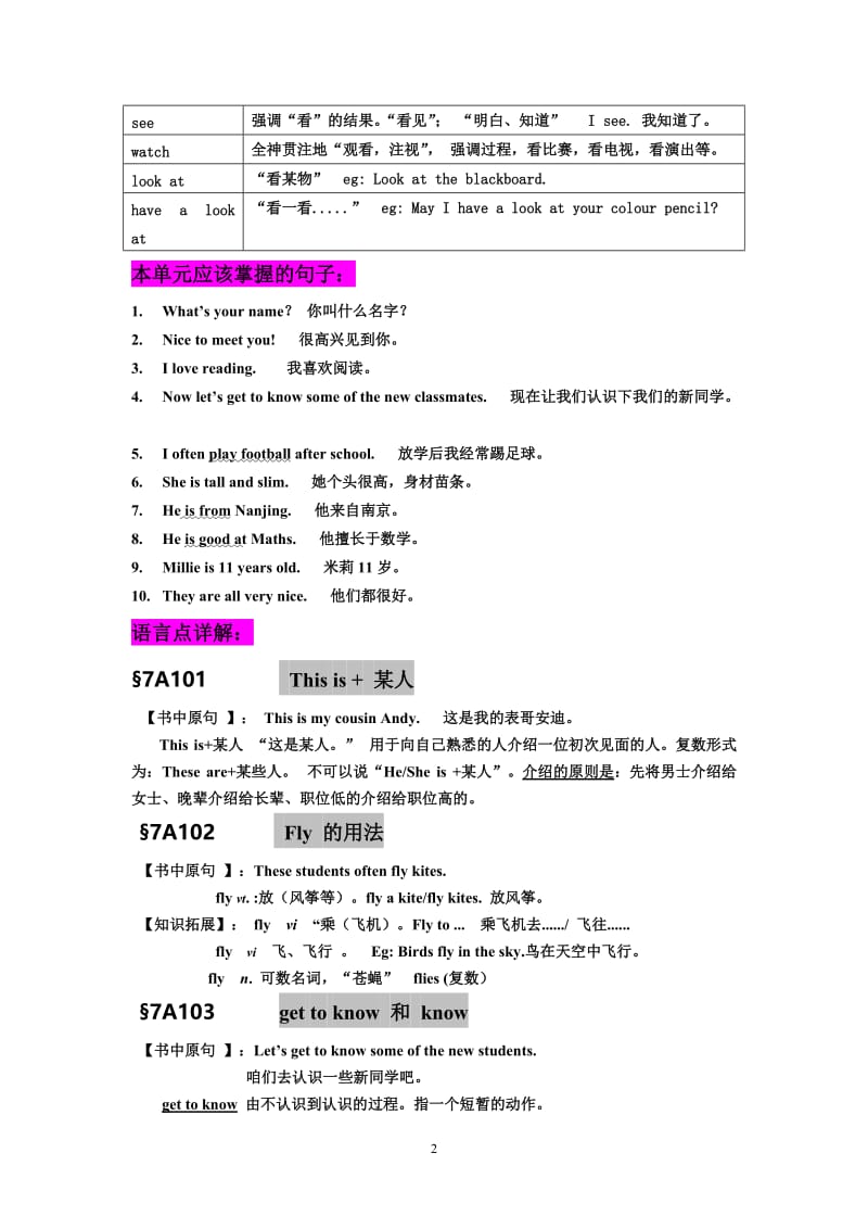 译林版7A Unit1 知识点详解.doc_第2页