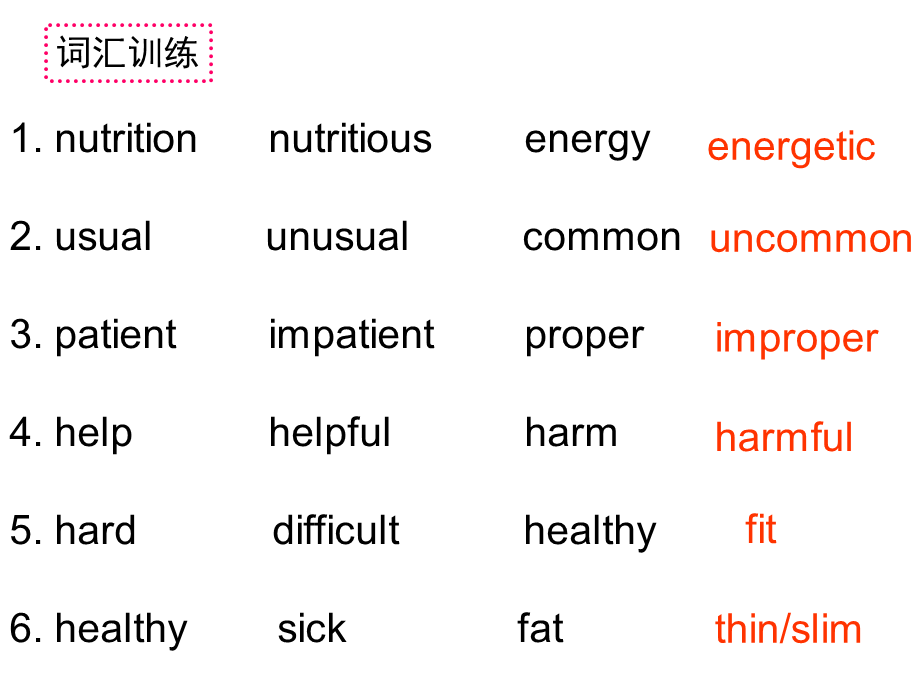 Unit-2-Healthy-eating-有关减肥的写作-WritingPPT优秀课件.ppt_第2页