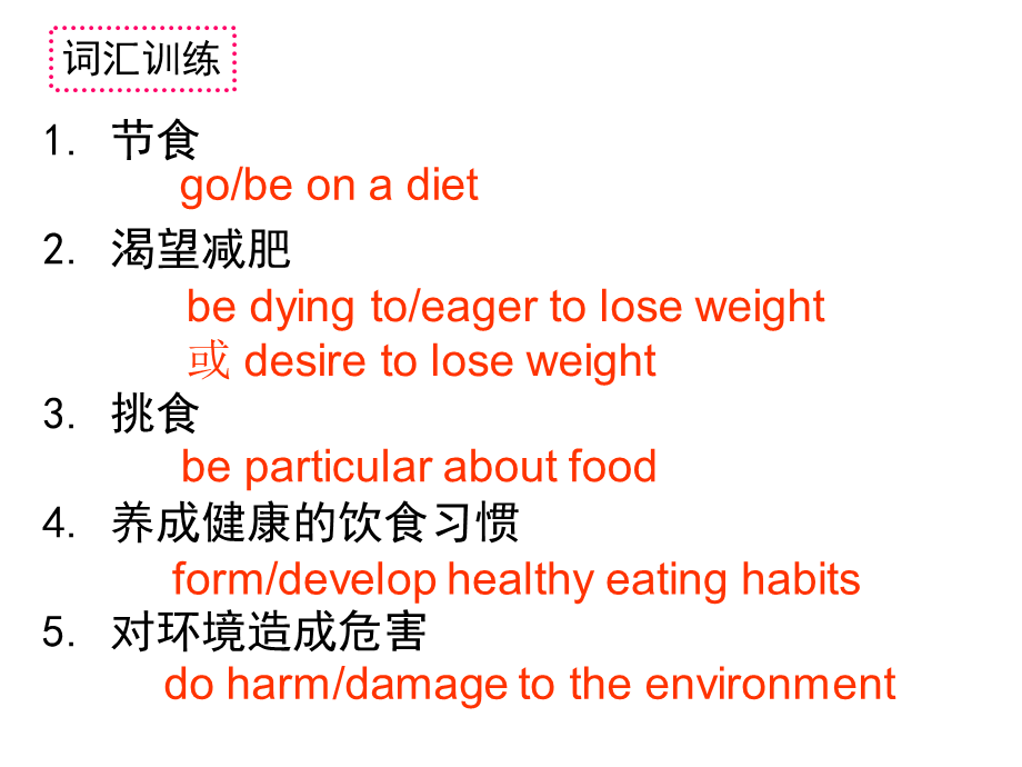 Unit-2-Healthy-eating-有关减肥的写作-WritingPPT优秀课件.ppt_第3页