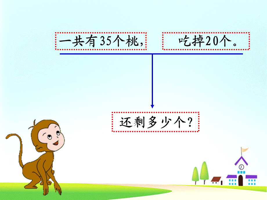 新版苏教版小学数学三年级上册《解决问题的策略——从条件想起》赛课课件.ppt_第2页