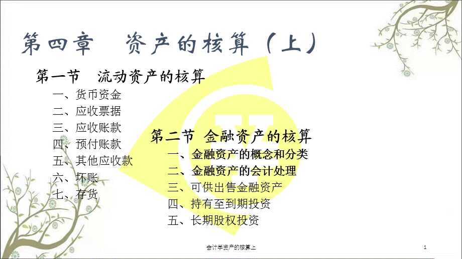 会计学资产的核算上课件.ppt_第1页