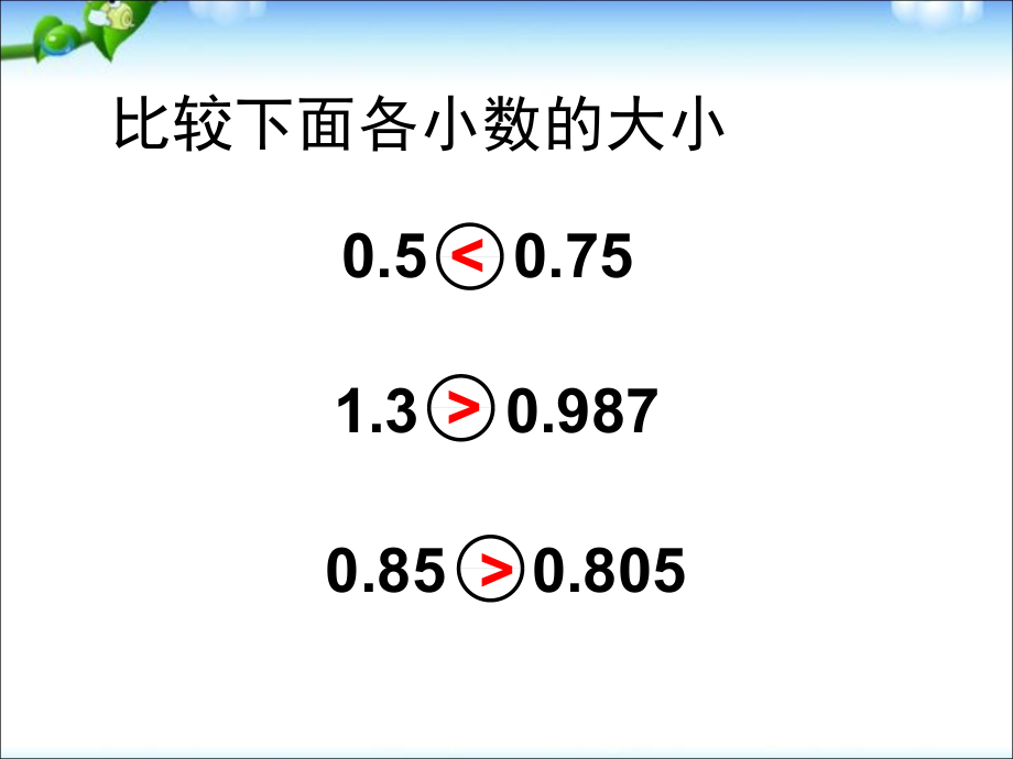 五年级下册数学课件－8.5自我评价 分数与小数的互化｜苏教版 .ppt_第3页