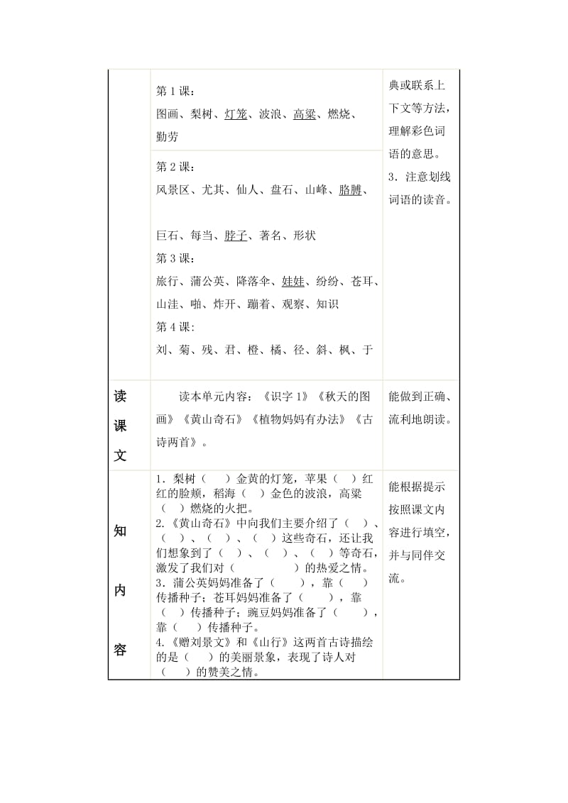 二年级上册一单元教学设计.doc_第3页