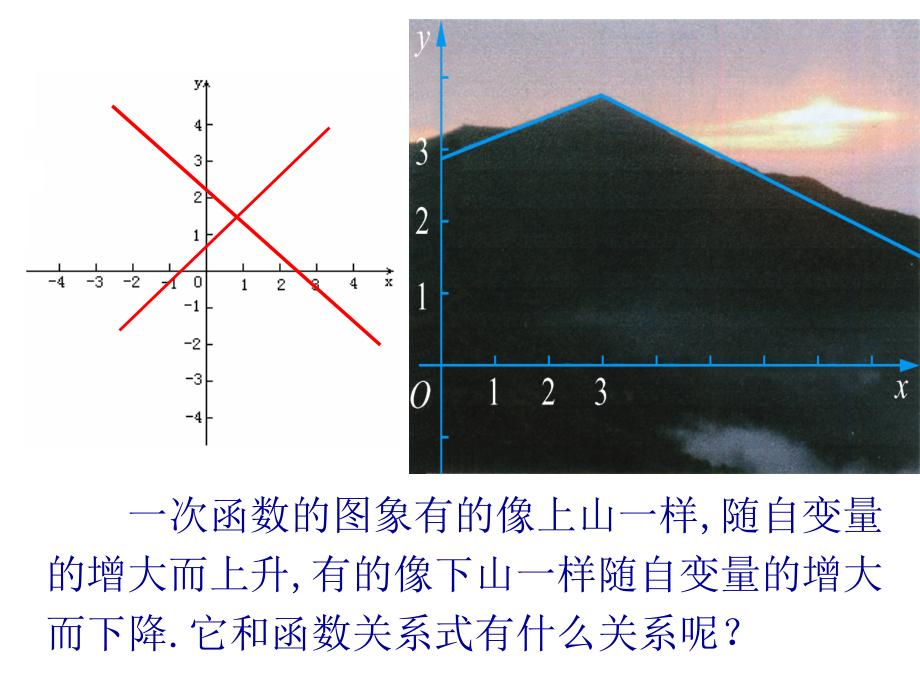 数学：53一次函数的图象（2）课件（苏科版八年级上）.ppt_第2页