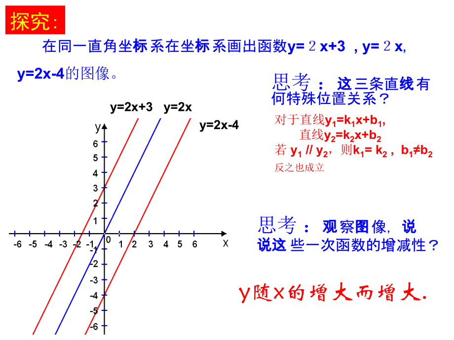 数学：53一次函数的图象（2）课件（苏科版八年级上）.ppt_第3页