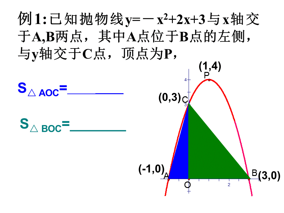 中考专题复习—二次函数与三角形综合问题PPT课件.ppt_第3页