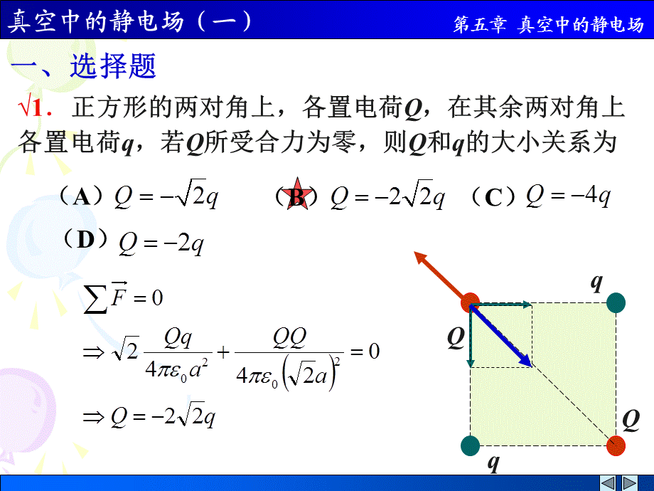 大学物理习题册第五章习题详解PPT课件.ppt_第1页