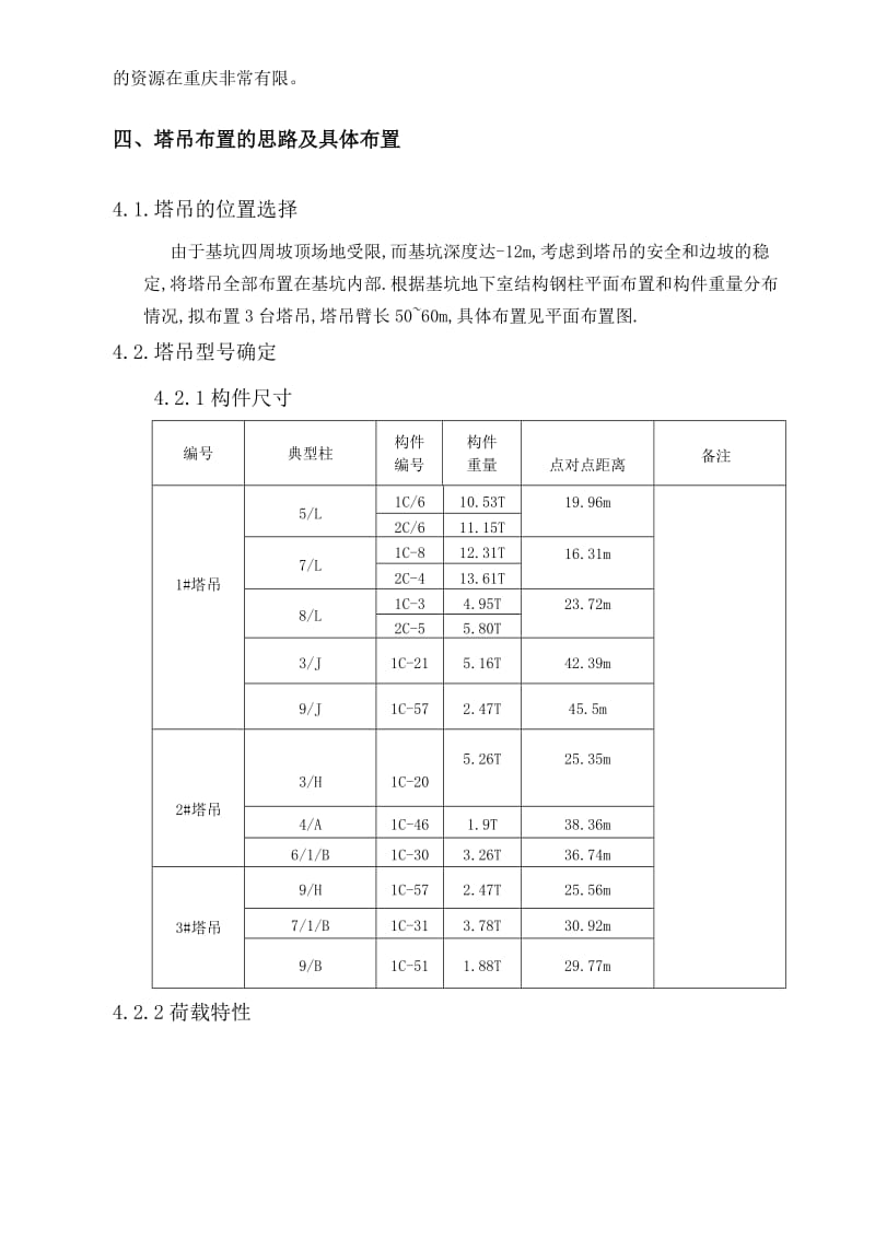 赛迪大厦工程塔吊方案(1).doc_第3页