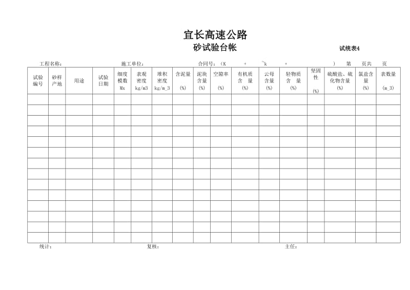 砂试验汇总表表4.doc_第1页