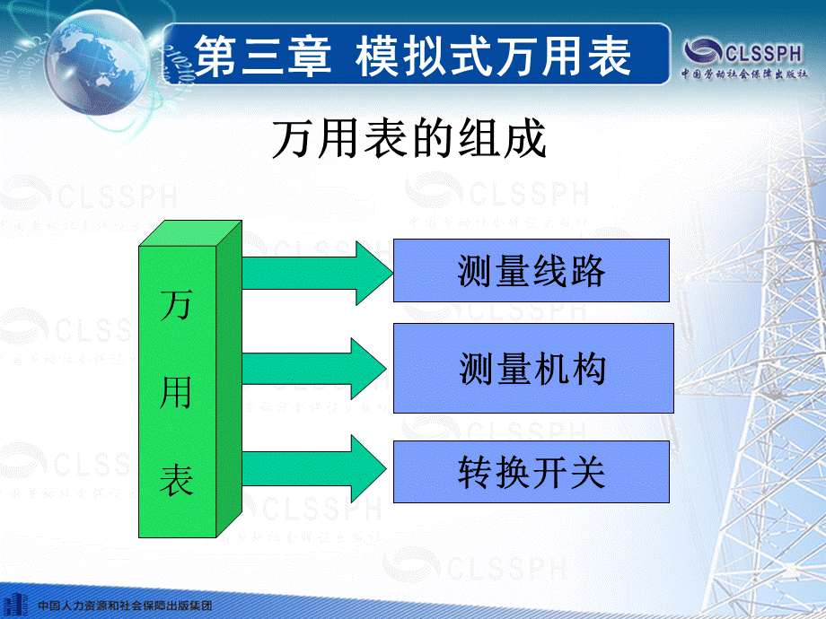 《电工仪表与测量(第五版)第三章教案PPT课件.ppt_第3页