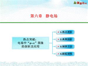 6-12-3-热点突破：电场中“φ-x”图象的剖析及应用PPT课件.ppt