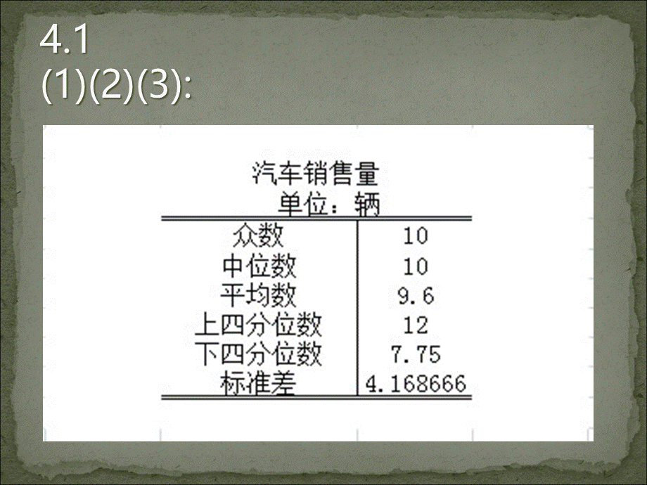 统计学第五版第四章课后习题答案PPT课件.ppt_第2页