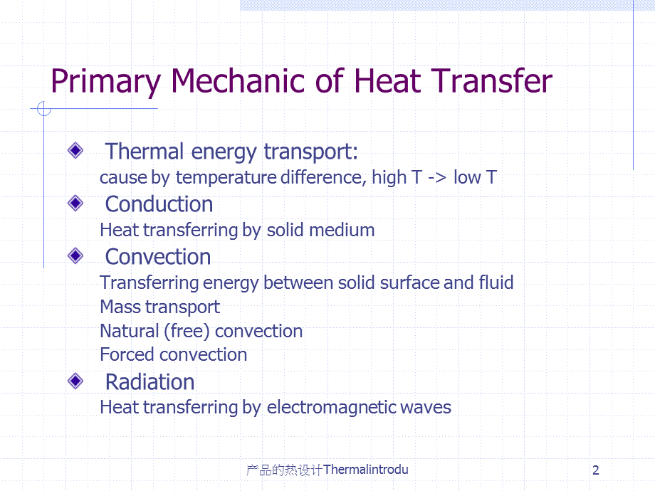 产品的热设计Thermalintrodu课件.ppt_第2页