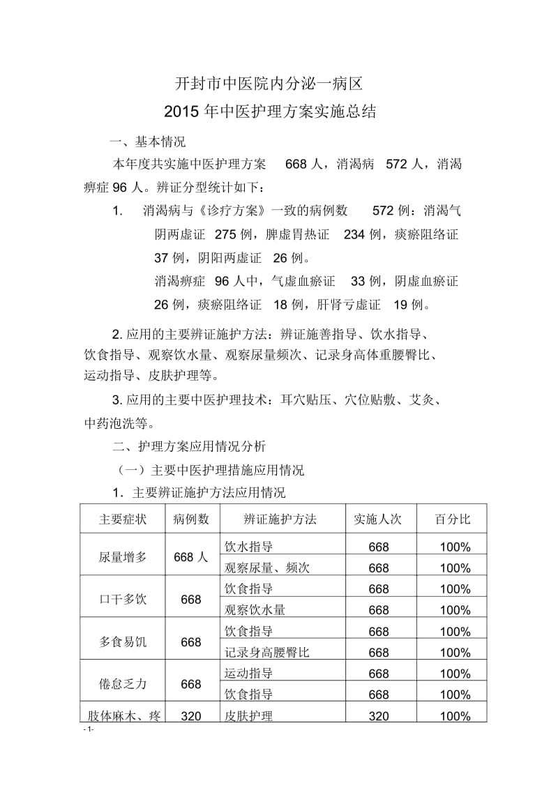 完整版中医护理方案总结.doc_第1页