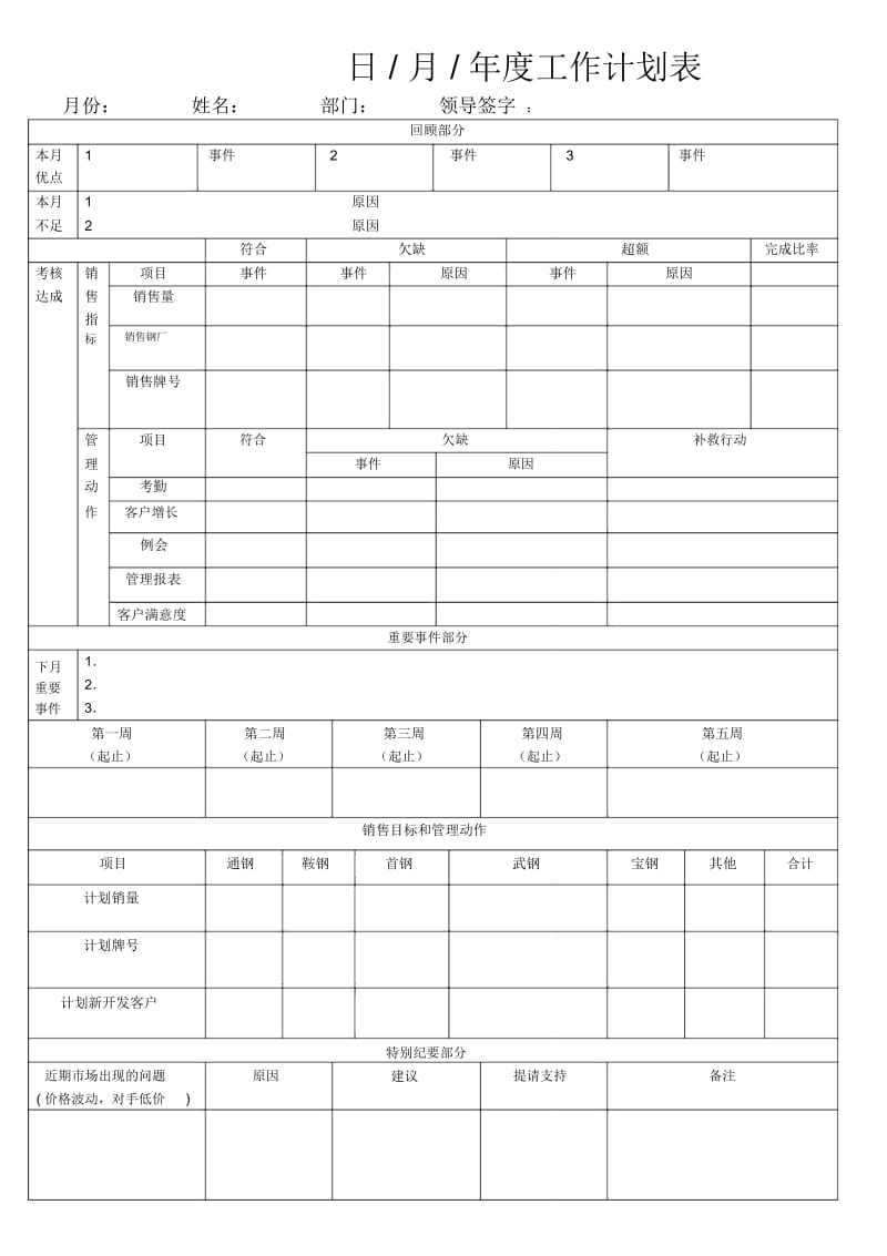 完整销售月度工作计划规划方案表.doc_第1页