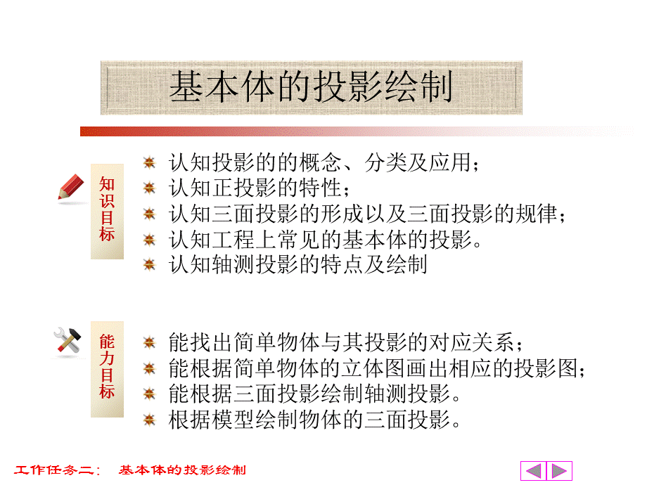 《工作任务二》PPT课件.ppt_第2页