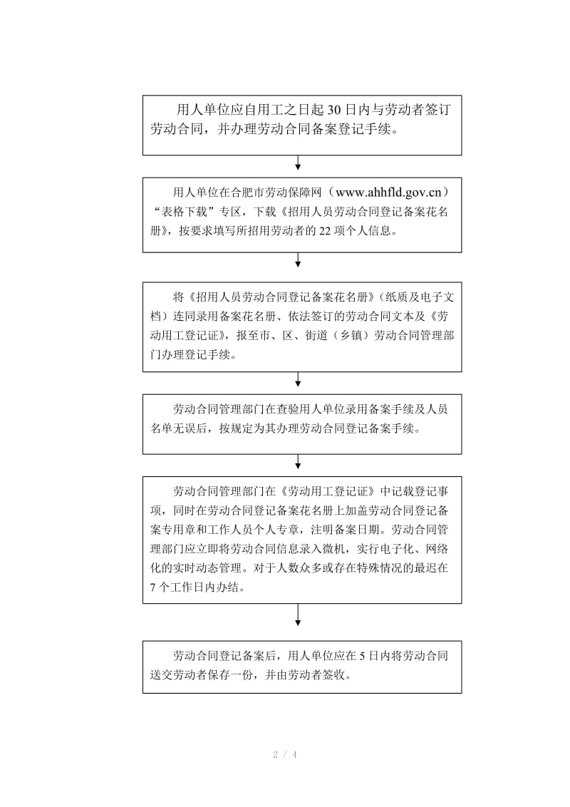 劳动合同登记备案流程图.doc_第2页