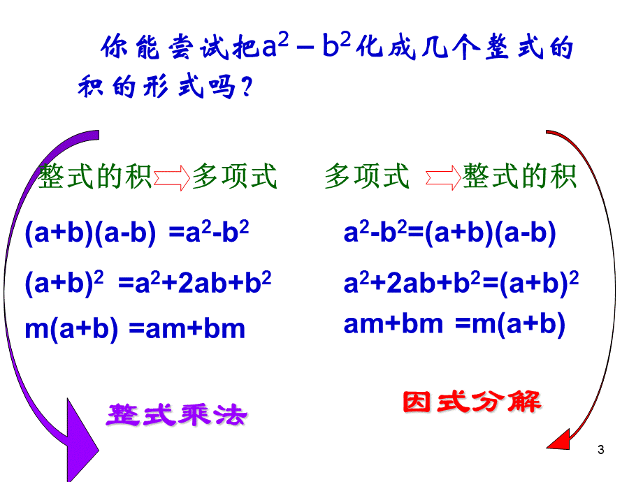 因式分解的概念.ppt_第3页