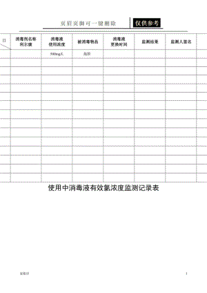 使用中消毒液有效浓度监测记录表[表格借鉴].doc