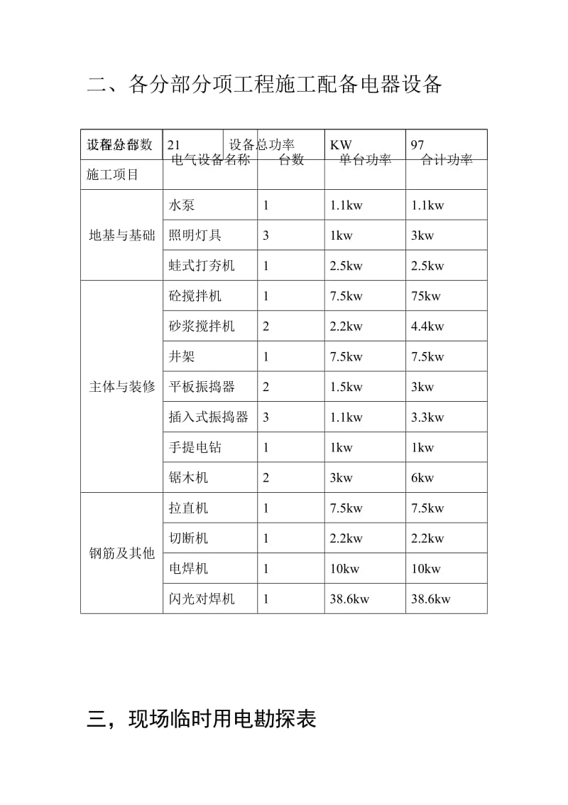 组织设计方案范本(1).doc_第3页