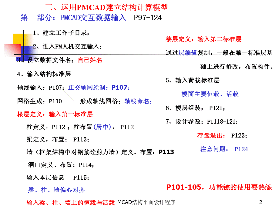 MCAD结构平面设计程序课件.ppt_第2页