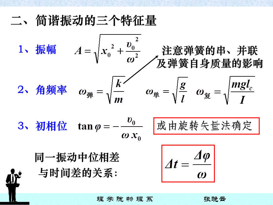 大学物理竞赛辅导之机械振动.ppt_第3页