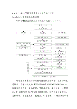 管棚施工工艺.doc