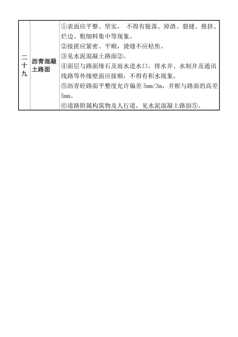 质量通病图集五(1).doc_第3页